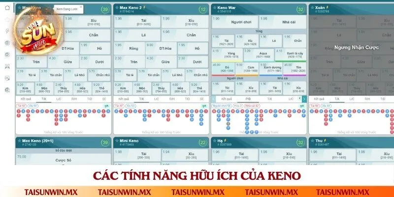 Điểm danh các tính năng thú vị nâng cao trải nghiệm