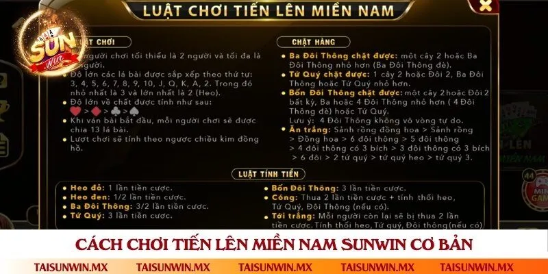 Hướng dẫn cách chơi chi tiết qua 3 giai đoạn trong một ván bài