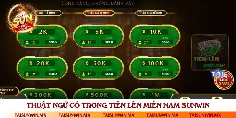 Những thuật ngữ ai cũng cần nhớ khi chơi