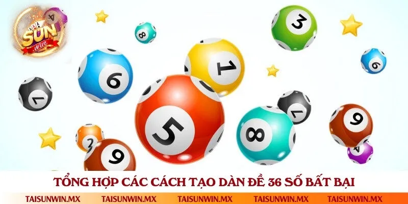 Tuyển tập các cách tạo dàn đề chất lượng