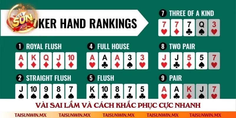 Bỏ túi cách khắc phục và nhận diện sai lầm